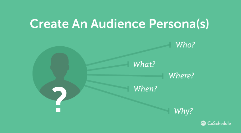 Image result for develop audience personas